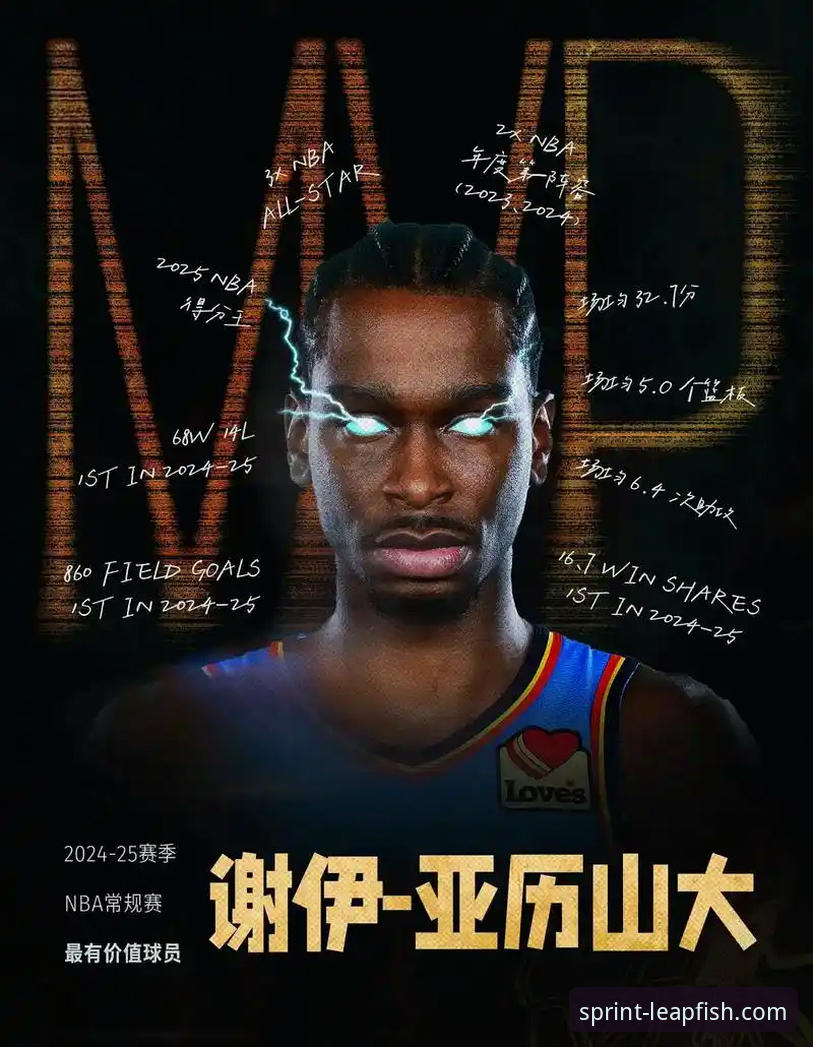 亚历山大加时赛统治力尽显，雷霆险胜活塞巩固榜首优势